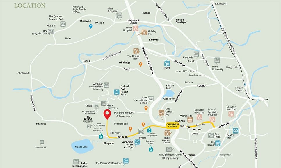 Overview
